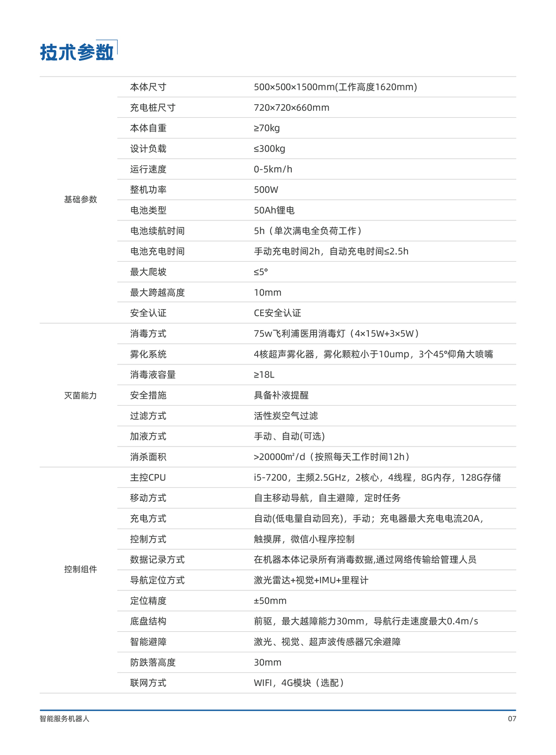 智能服务机器人-消毒机器人版-09.jpg